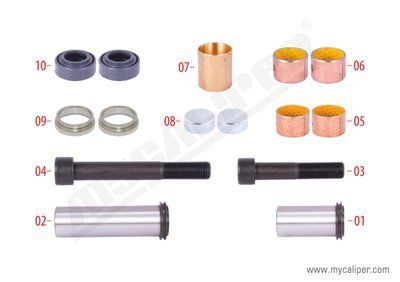 Ремкомплектт направляющих суппорта MERITOR LISA, RVI/VOLVO 5001837006,SJ4076,со смазкой MY-100228 фото